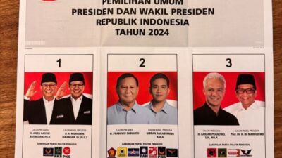Survei SSI: Prabowo-Gibran Berjaya di Sulbar, Elektabilitas 57,32 Persen