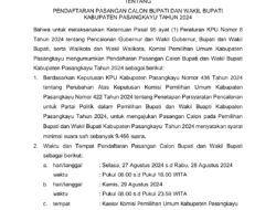 KPU Pasangkayu Umumkan Jadwal Pendaftaran Calon Bupati dan Wakil Bupati Pasangkayu 2024